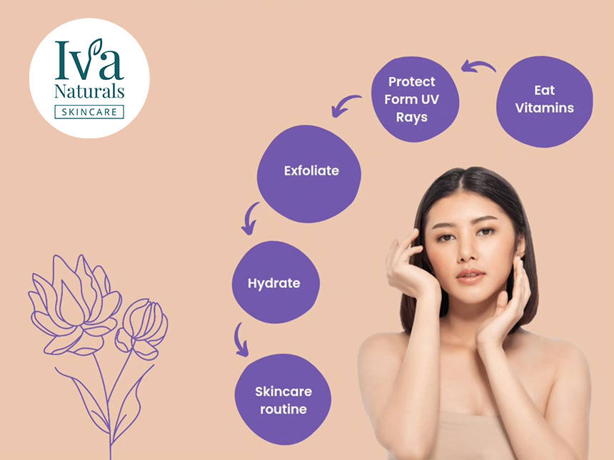 Tipsen för glödande hud